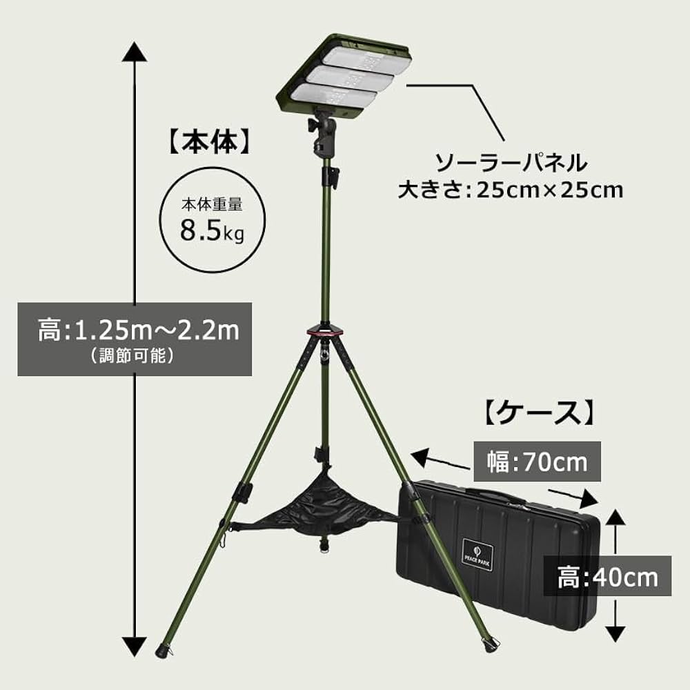 新品・未使用　ピース パーク 照明 ハイ ルーメン ソーラー ライト 大型 無骨 Amazon.co.jp: ピースパーク 照明 ハイ ルーメン ソーラー